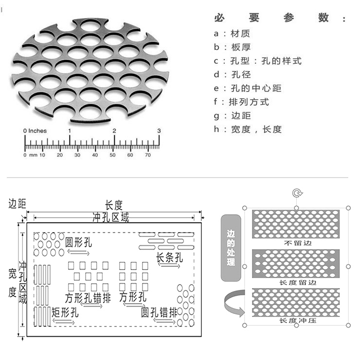 振動篩篩板參數(shù)